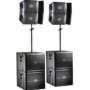 How to choose the right Sound System for your event ?